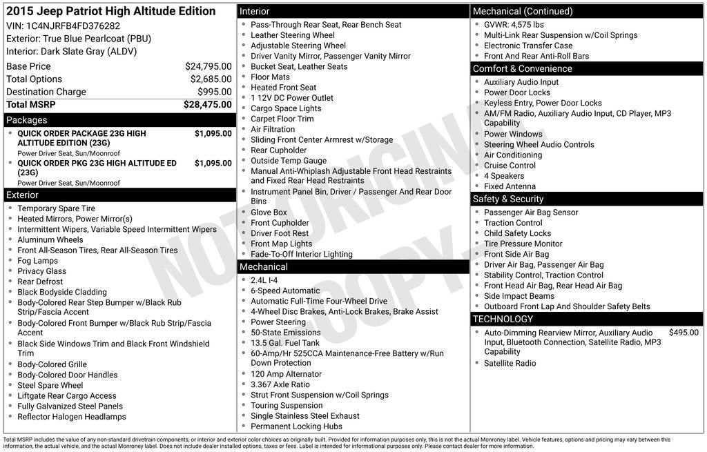2015 Jeep Patriot High Altitude Edition
