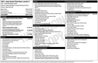 2021 Jeep Grand Cherokee Laredo X 4x4