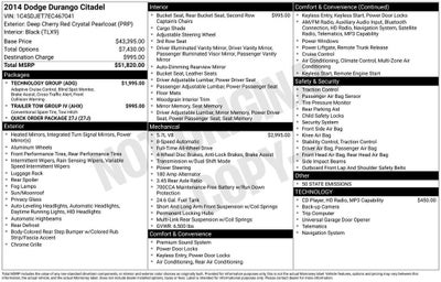 2014 Dodge Durango Citadel