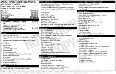 2023 Jeep Wagoneer Series II Carbide