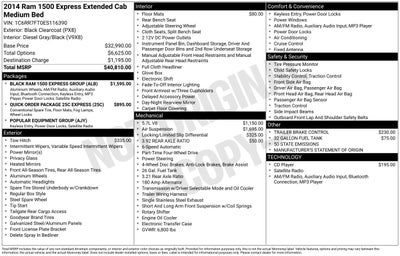 2014 RAM 1500 Express