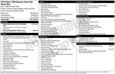 2014 RAM 1500 Express
