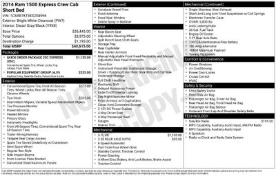 2014 RAM 1500 Express