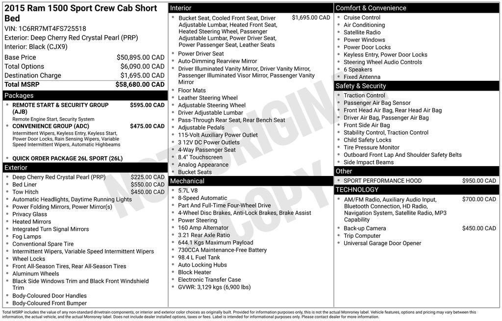 2015 RAM 1500 Sport