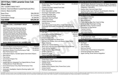 2019 RAM 1500 Laramie