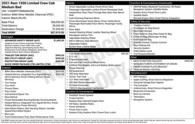 2021 RAM 1500 Limited Crew Cab 4x4 6'4" Box