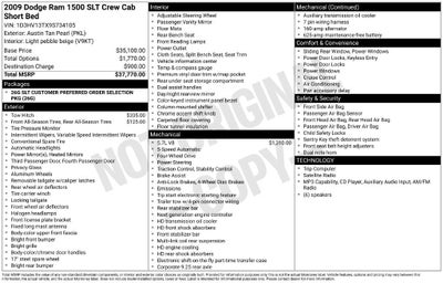 2009 Dodge Ram 1500 SLT/Sport/TRX