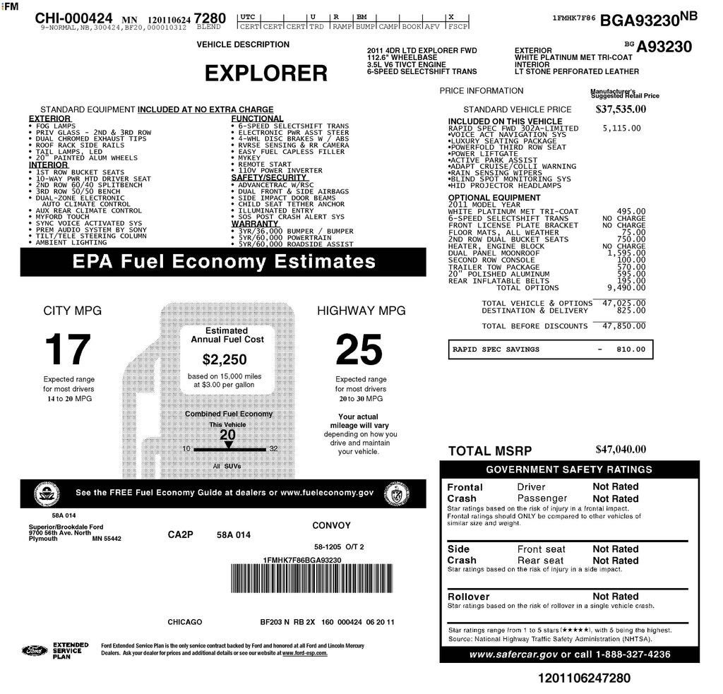 2011 Ford Explorer Limited