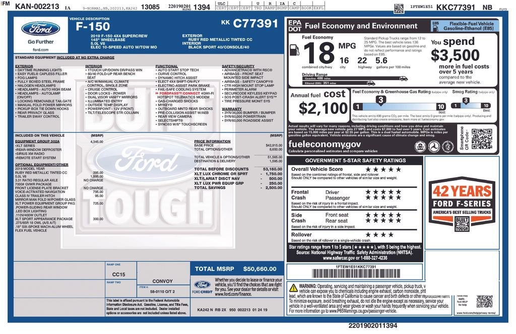 2019 Ford F-150 XLT