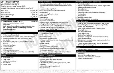 2011 Chevrolet Volt 5dr HB