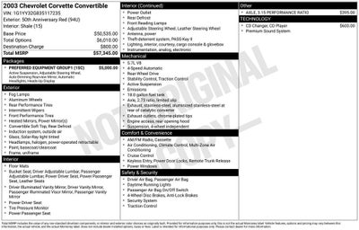 2003 Chevrolet Corvette 2dr Convertible