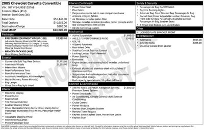 2005 Chevrolet Corvette 2dr Convertible