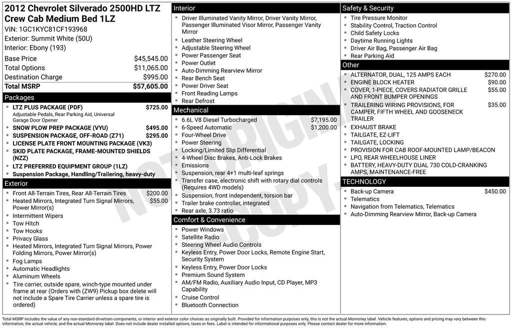 2012 Chevrolet Silverado 2500 HD LTZ