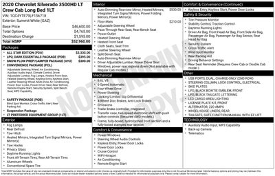 2020 Chevrolet Silverado 3500 HD LT