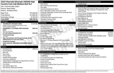 2024 Chevrolet Silverado 3500 HD High Country