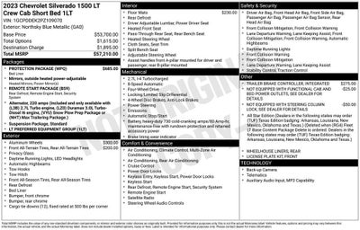 2023 Chevrolet Silverado 1500 LT