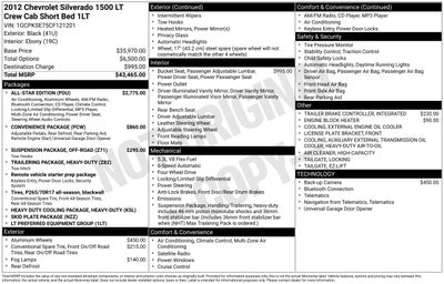 2012 Chevrolet Silverado 1500 LT