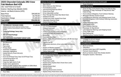 2025 Chevrolet Colorado ZR2