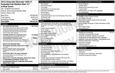 2012 Chevrolet Silverado 1500 LT