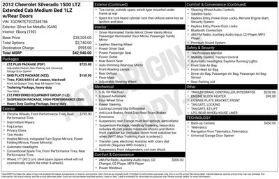 2012 Chevrolet Silverado 1500 LTZ