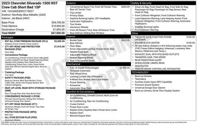 2023 Chevrolet Silverado 1500 RST