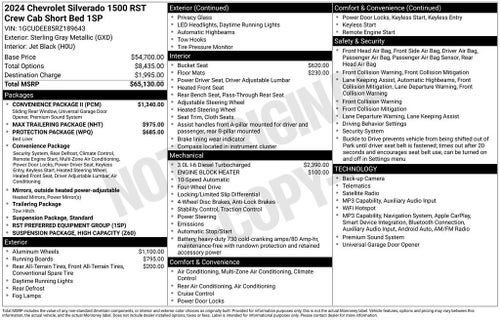 2024 Chevrolet Silverado 1500 RST