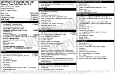 2023 Chevrolet Silverado 1500 High Country