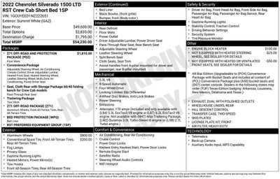 2022 Chevrolet Silverado 1500 LTD RST