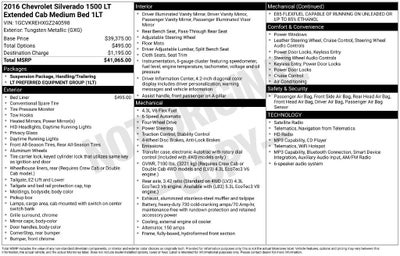 2016 Chevrolet Silverado 1500 LT