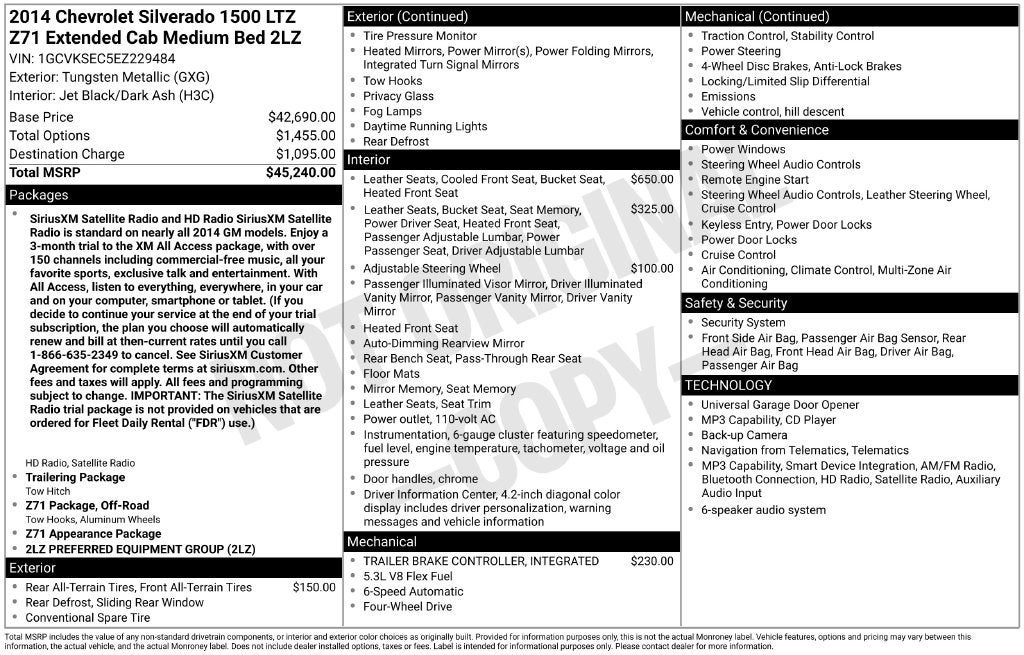 2014 Chevrolet Silverado 1500 LTZ