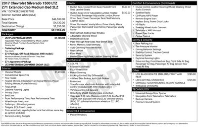 2017 Chevrolet Silverado 1500 LTZ