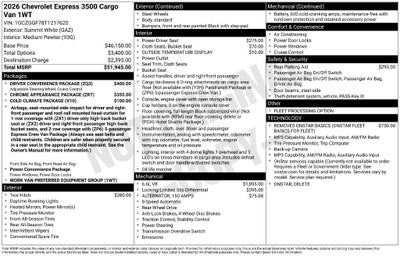 2026 Chevrolet Express Cargo 1WT