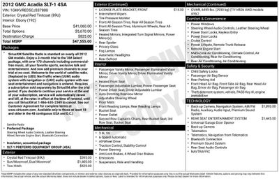 2012 GMC Acadia SLT1