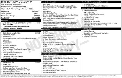 2015 Chevrolet Traverse LT