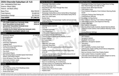2026 Chevrolet Suburban LS