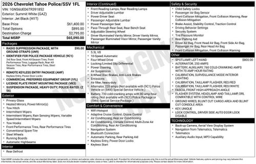 2026 Chevrolet Tahoe Police Package Commercial