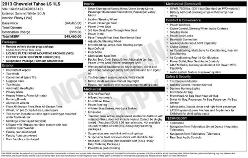 2013 Chevrolet Tahoe LS