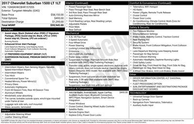 2017 Chevrolet Suburban LT