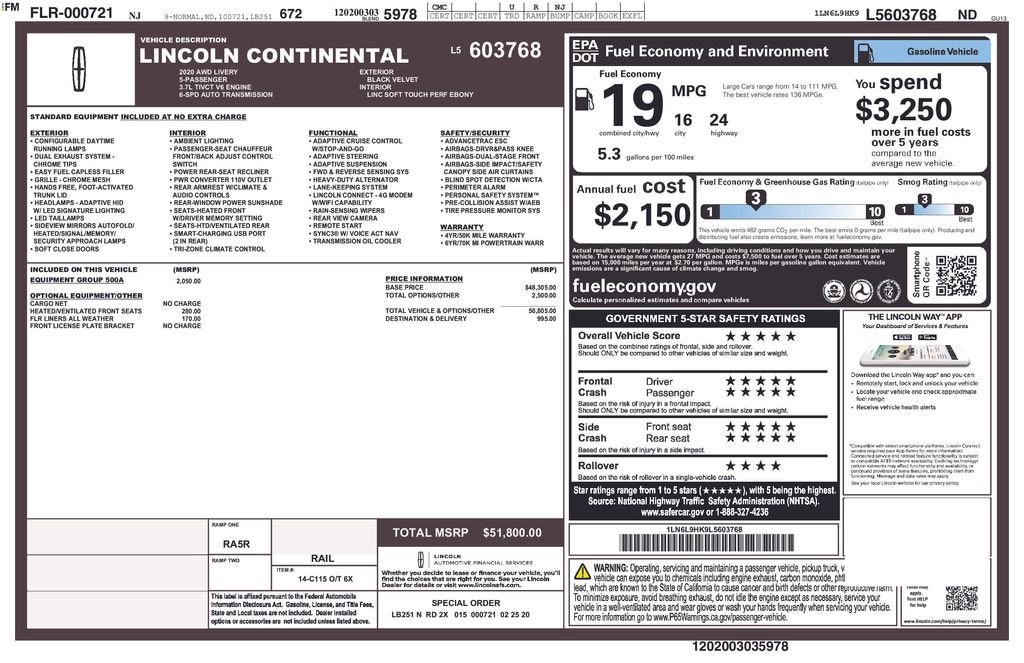 2020 Lincoln Continental Livery