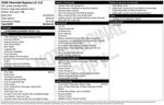 2008 Chevrolet Equinox LS