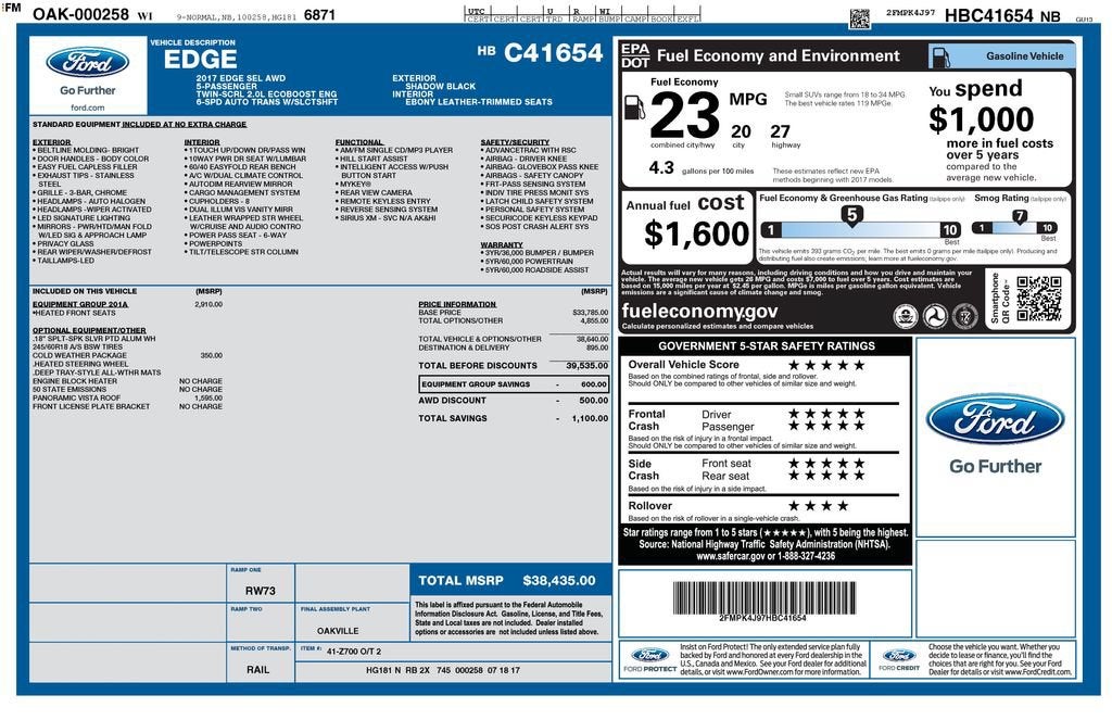 2017 Ford Edge SEL