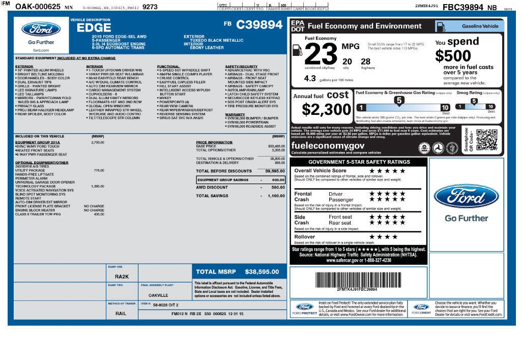 2015 Ford Edge SEL