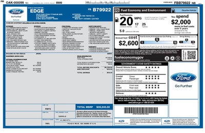 2015 Ford Edge Titanium
