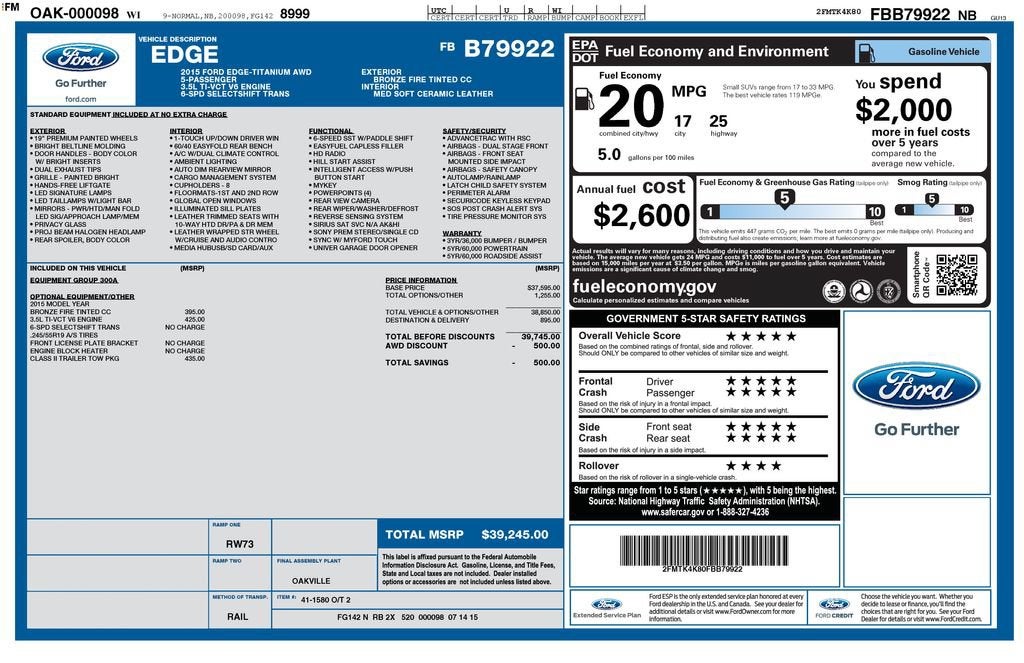 2015 Ford Edge Titanium