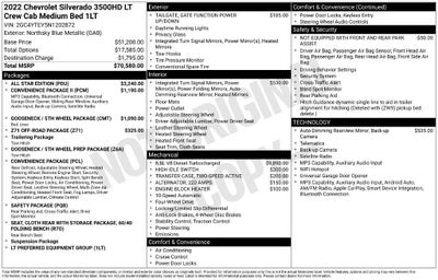 2022 Chevrolet Silverado 3500 HD LT