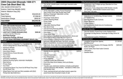 2005 Chevrolet Silverado 1500 Z71