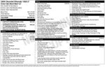 2006 Chevrolet Silverado 1500 LT1