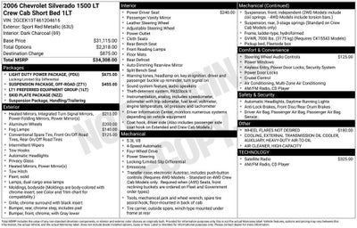 2006 Chevrolet Silverado 1500 LT1