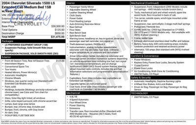 2004 Chevrolet Silverado 1500 LS