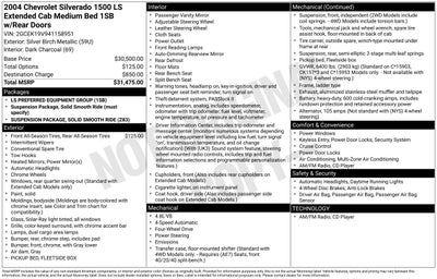 2004 Chevrolet Silverado 1500 LS